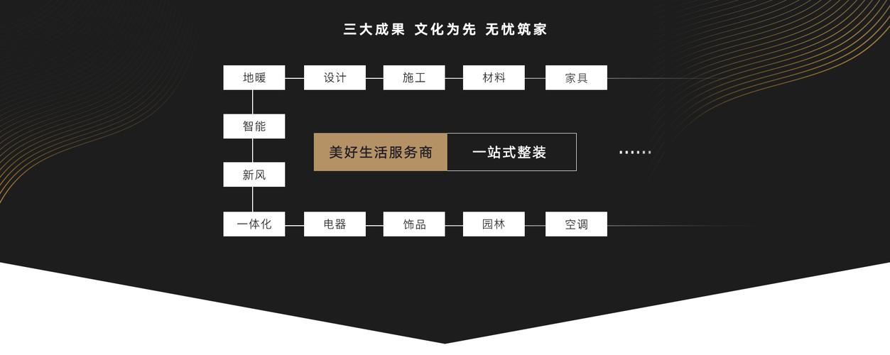 鸿品汇工业品